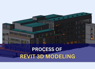 The Process of Revit Modeling: Step by Step Guide